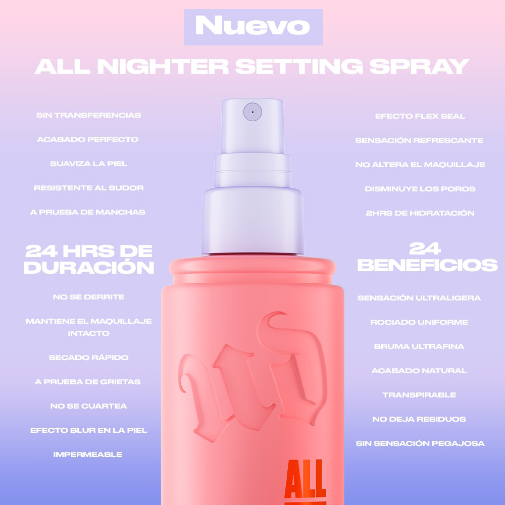 READY, SET, GLOW MAKEUP SET (SET DE SPRAYS FIJADORES)